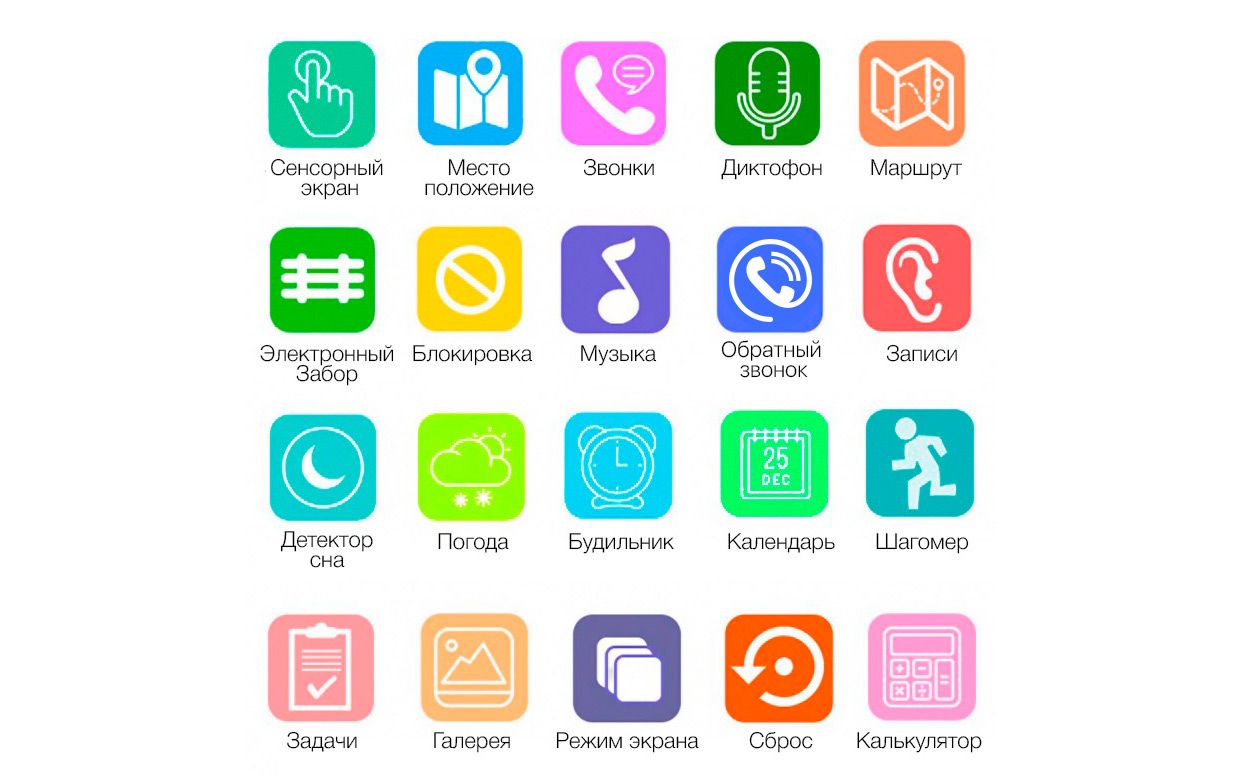 Smart Kid Watch V7K GPS+