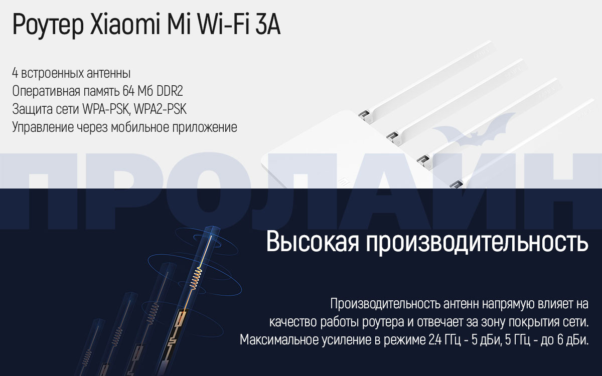 Wi-Fi роутер Xiaomi Mi Wi-Fi Router 3A