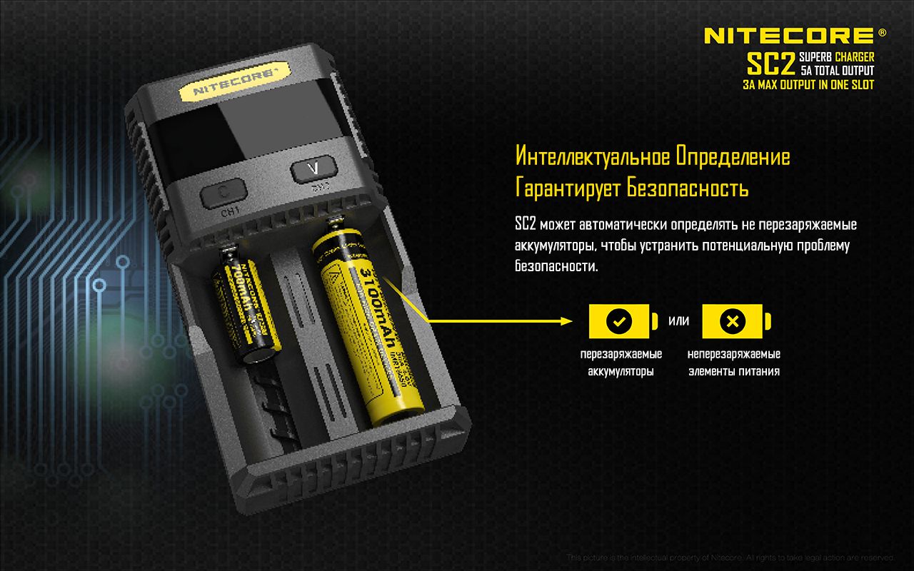 NiteCore SC2 SUPERB Charger