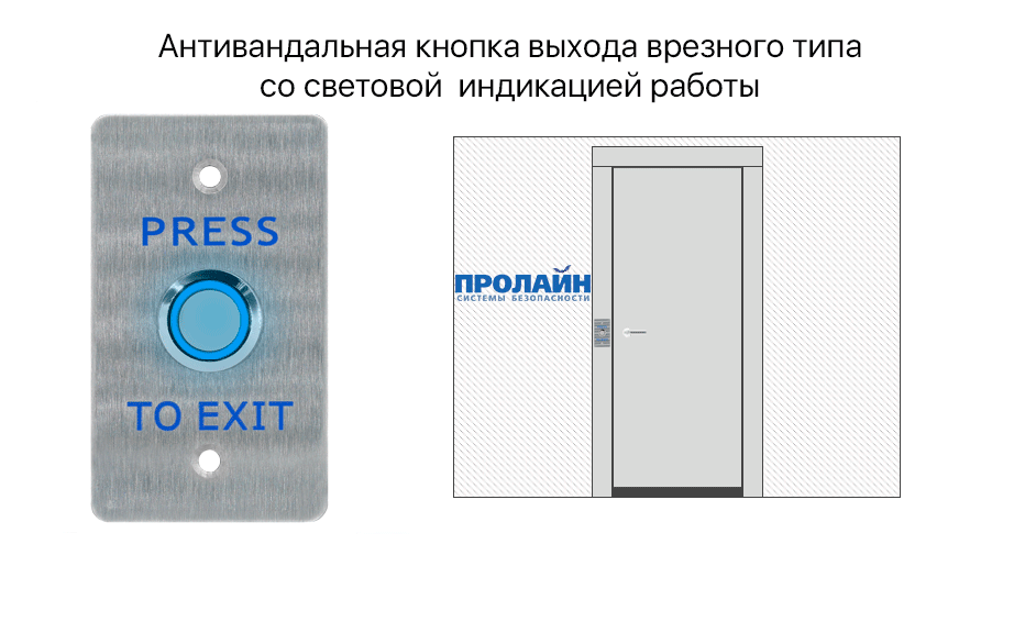Кнопка выхода 8501L