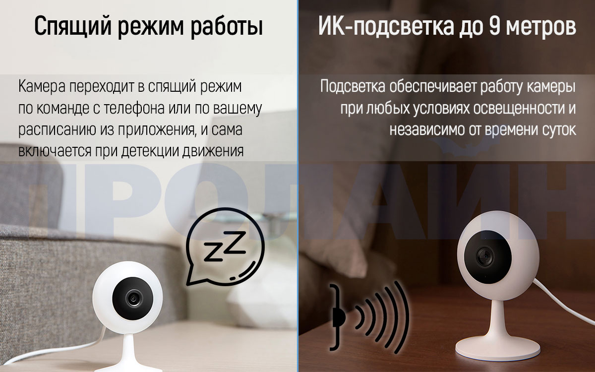 Домашняя Wi-Fi камера Xiaomi Chuangmi Smart Camera 
