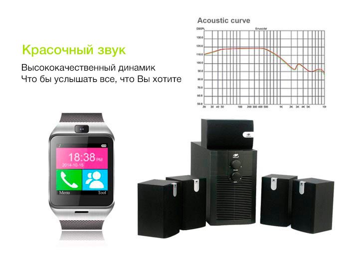Smart Watch GV18 White плейлист