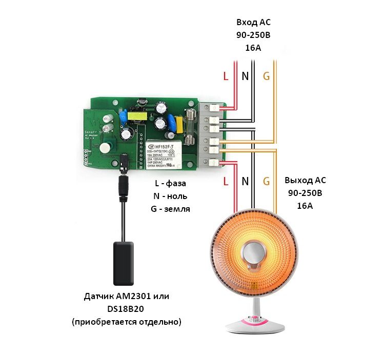 Умный WiFi выключатель Sonoff TH16