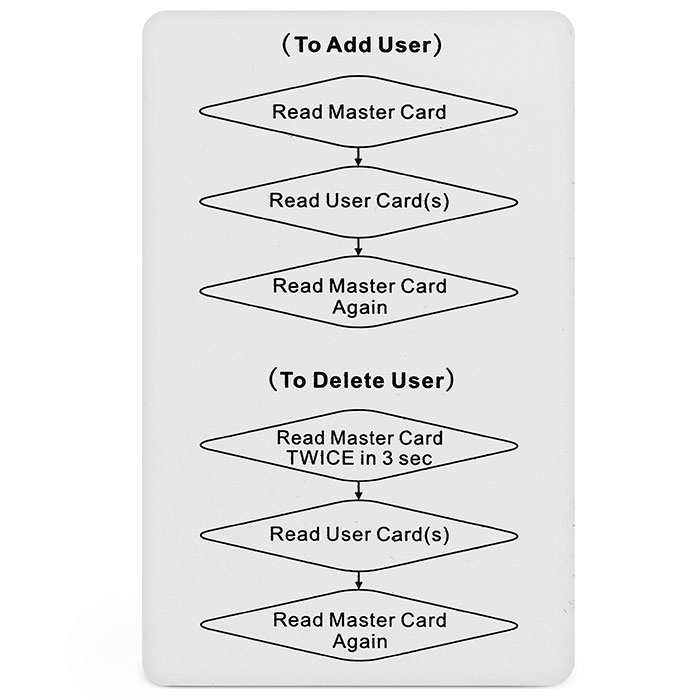 proline-sboardii-60457