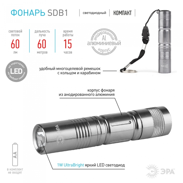 era-sdb1-54795